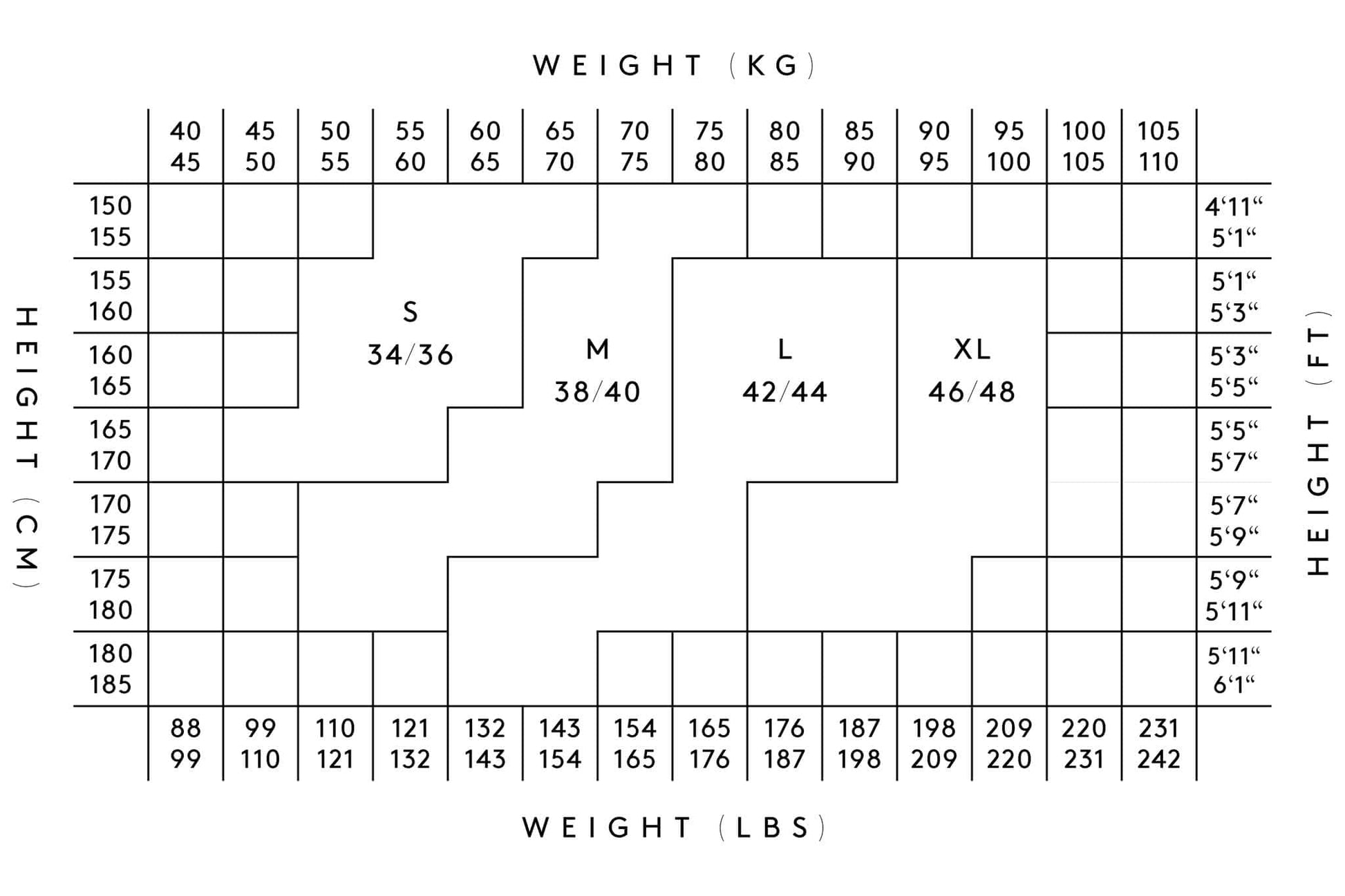 Swedish Stockings size chart